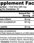 Libido Support Strips