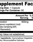 Resveratrol