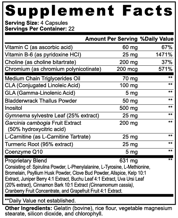 Metabolic+