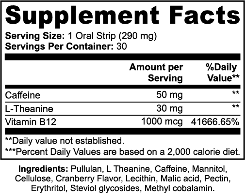 Bandes énergétiques