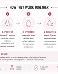 Beauty System